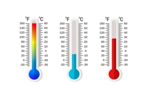 Eenvoudige formule om Celsius te converteren naar Fahrenheit