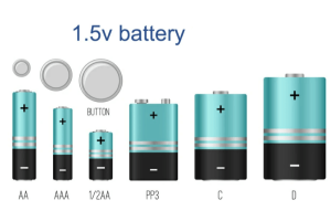 1.5V batterij —— Hoeveel weet u?