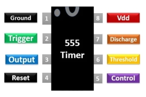 Het beheersen van de 555 -timer: principes, modi, toepassingen en praktische implementatie