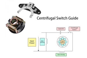 Centrifugal Switch Guide - Types, symbolen, bedieningsprincipes en toepassingen