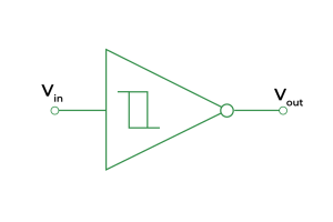 Schmitt triggers in moderne elektronica: inzicht in hun rol en mogelijkheden