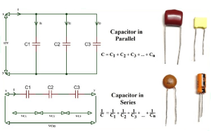 The Condensator Guide: Series Vs.Parallelle configuraties