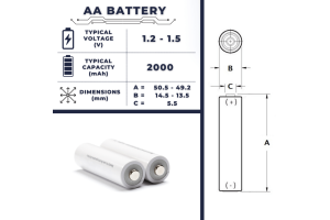 Innovatieve gids voor AA -batterijen: maten, soorten en effectieve equivalenten