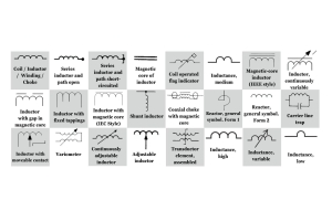 Inductor, choke spiraal en transformatorcircuit symbolen