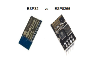 ESP32 of ESP8266: Welke microcontroller past het beste bij uw behoeften?