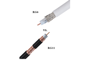 Verschillen tussen RG6 en RG11 coaxiale kabels