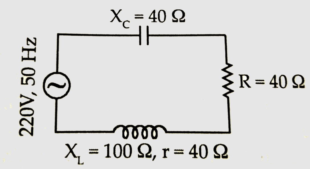 Power Factor in AC Circuits