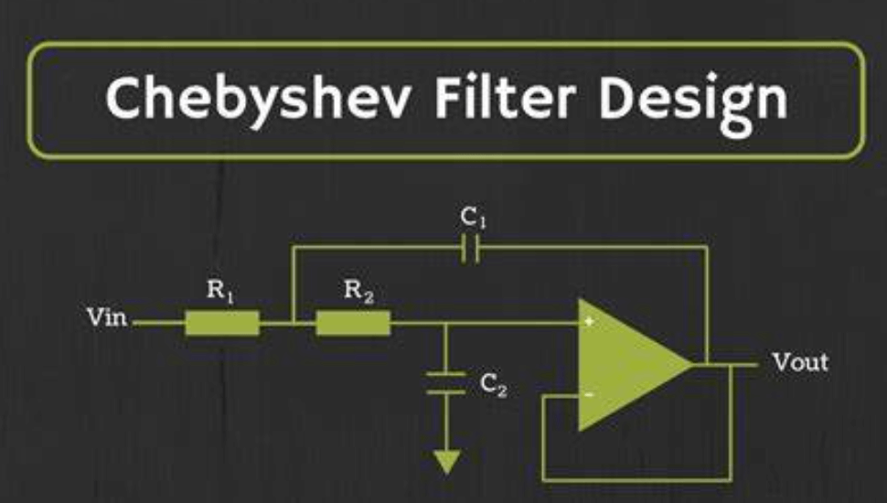  Chebyshev Filters