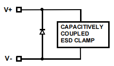 Circuit 3