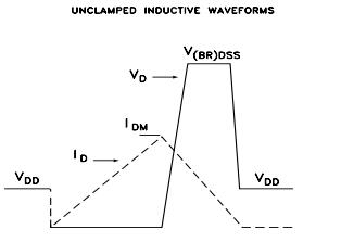 IRF730 Test Circuit