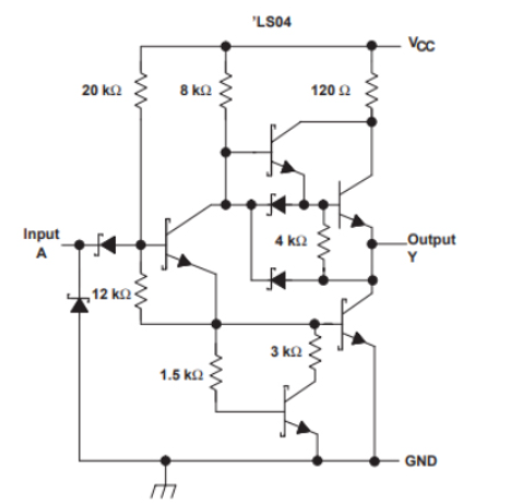 74LS04 Functional Block Diagram