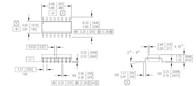 IRS2092S Package