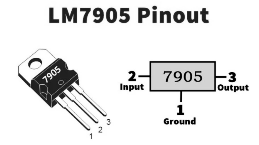 LM7905 Pinout