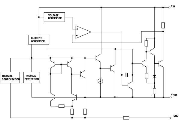 LD1117S33TR Block Diagram