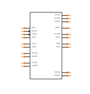 MAX30003 Symbol