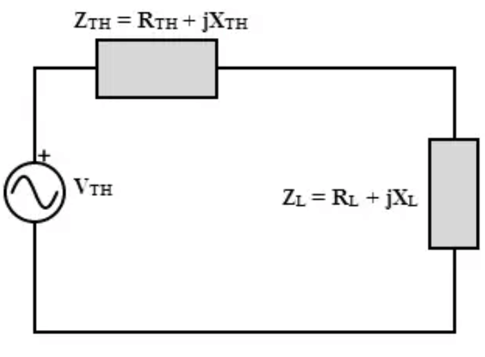  Maximum Power Transfer Theorem for DC and AC Circuits
