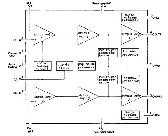 LA4440 Block Diagram