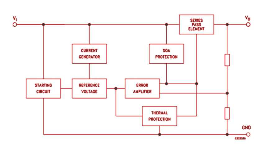 L7812CV Functional Block Diagram