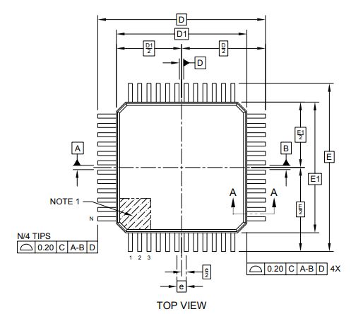 Fig.6 ATMEGA PACKAGE