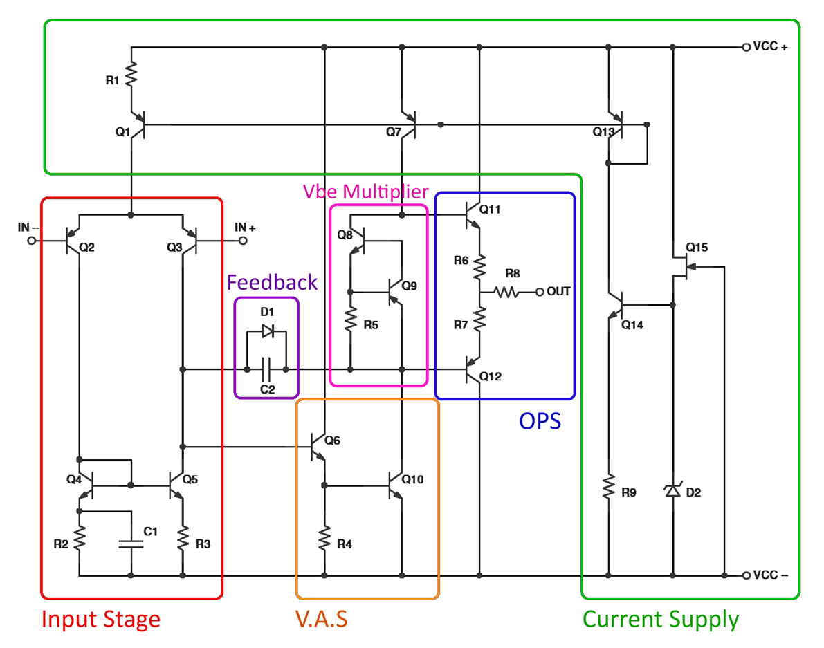 JRC4558 Amplifier Circuit Diagram