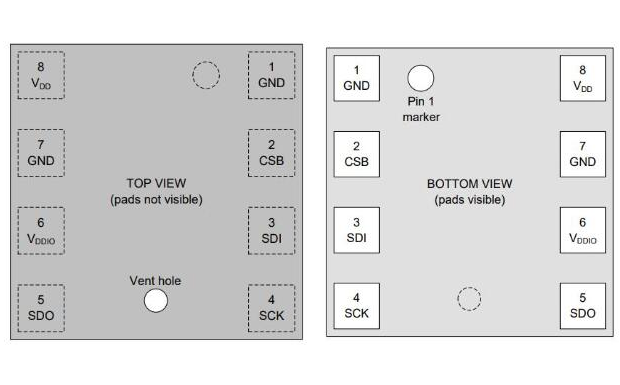 BME280 Pinout