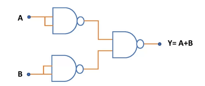  Nand Gate Circuit Diagram